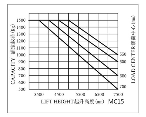 湖南榮洲機械設(shè)備有限公司,移動式升降平臺價格,湖南升降貨梯,塑料托盤批發(fā),固定式升降平臺,曲臂式升降平臺,汽車尾板,全電動叉車 湖南榮洲機械設(shè)備有限公司,移動式升降平臺價格,湖南升降貨梯,塑料托盤批發(fā),固定式升降平臺,曲臂式升降平臺,汽車尾板,全電動叉車